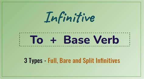 Infinitive Definition And Types Learn English