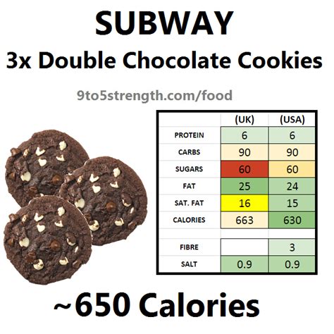 Subway Double Chocolate Chip Cookies Calories Nevermindbilde