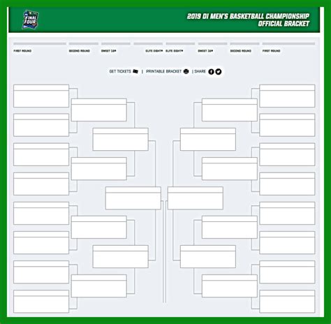 Print Out Blank Ncaa Brackets For The Tournament Pdf And Excel For 2019