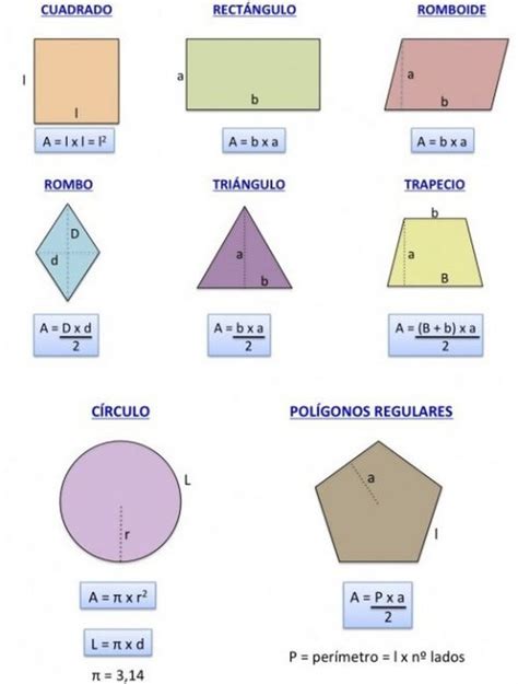 Ejercicios De Calculo De Perimetro Y Area De Poligonos Regulares