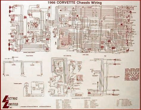1966 Corvette Wiring Diagram Laminated 17 X 22 Service And Repair Manuals