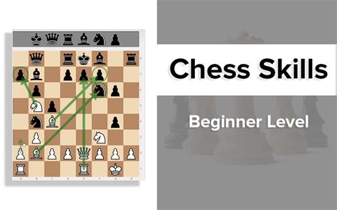 Beginner Level Chess Tutorial Details And Curriculum