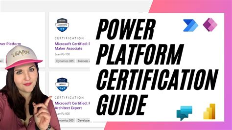 Power Platform Certification Guide Youtube