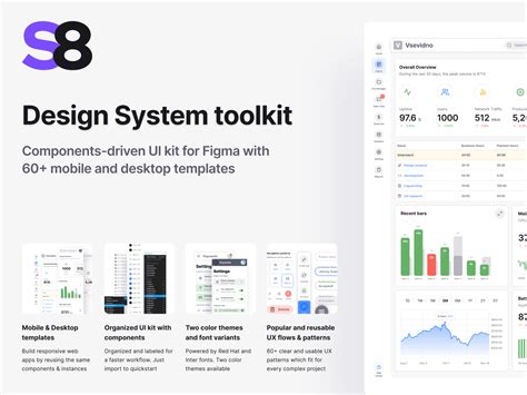 Figma Ui Kit S8 Design System Components And App Templates By Roman