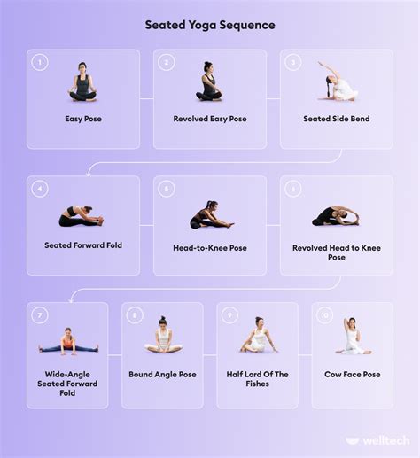 Yoga Positions Chart For Beginners