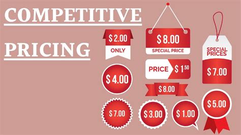 Competitive Pricing Meaning Advantages And Examples The Marketing