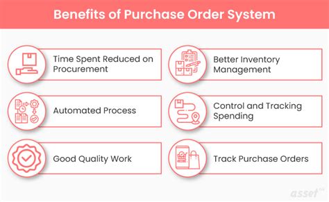 6 Benefits Of Using Purchase Order System In Your Organization
