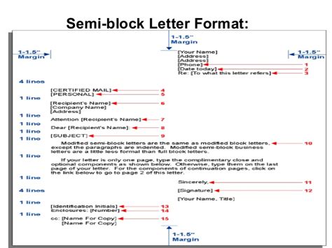 Semi block style business letter format sample archives. Muhammad Afif Ibrahim: September 2016