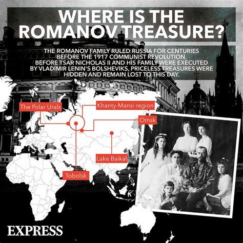Royal Mystery Blown Wide Open As Lost Russian Romanov Treasure Traced