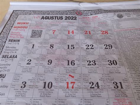 Kalender Bali Selasa 16 Agustus 2022 Hari Baik Usir Teluh Hindari