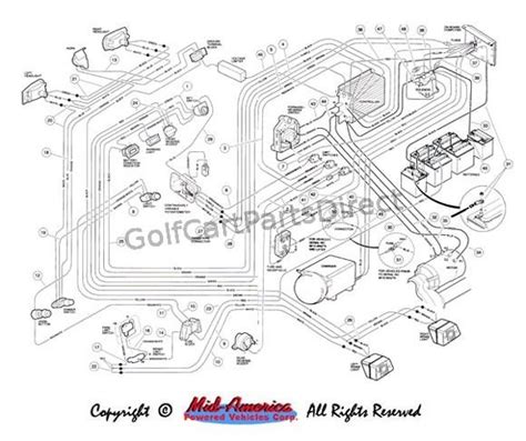 It is part of the automotive parts and accessories that they manufacture and sell. Club Car Carryall 2 Wiring Diagram Free Download | Club ...