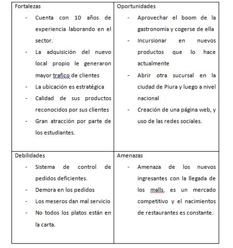 Anlisis pest de la industria del cine peruano. Cevicheria "El Encuentro"
