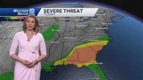 Day Severe Weather Threats