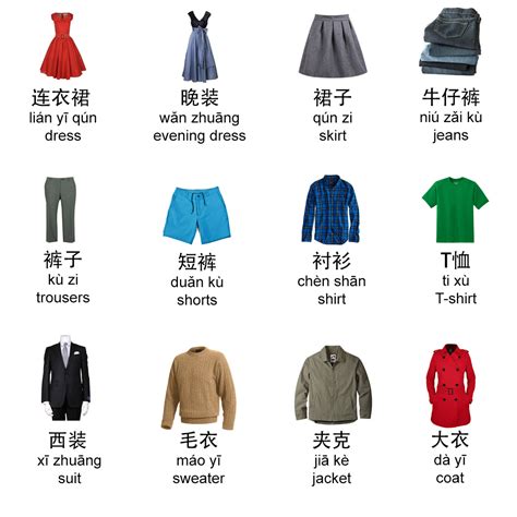 Картинки по запросу Clothes Chinese Words Chinese Words Chinese