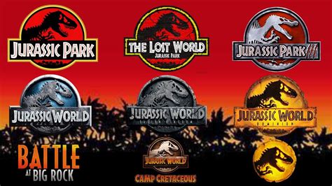 Onde Assistir Todos Os Filmes Da Saga Jurassic Park Jurassic World Youtube