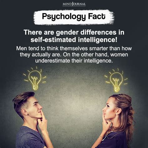 Gender Differences In Self Estimated Intelligence