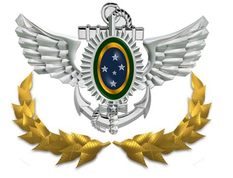 Plano Brasil Site De Defesa Geopolítica E Tecnologia Militar