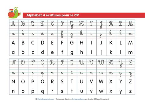 Lettre Alphabet Francais Majuscule Et Minuscule A Imprimer Photos