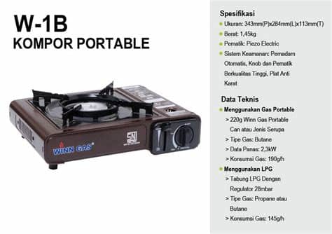 Produk dari winn gas ini bukan hanya dapat digunakan untuk aktivitas indoor saja, melainkan bisa juga untuk aktivitas. Review Satu Tahun Memakai Kompor Portable Winn Gas ...