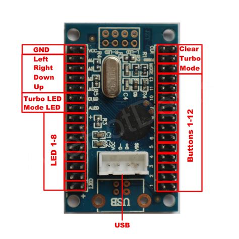 Rac C300 Zero Delay Usb Encoder Pc Arcade Joystick Button Board Cable