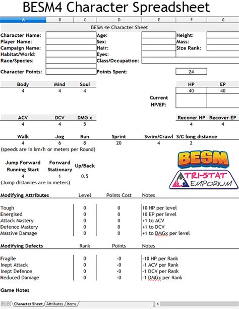 Besm 4 Character Spreadsheets Dyskami Publishing Company Anime 5e