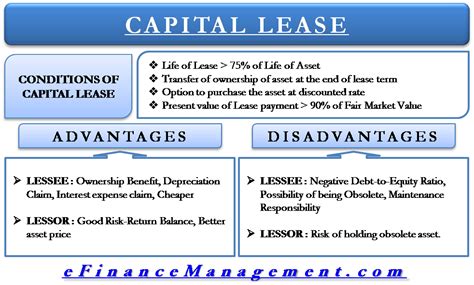 advantages  disadvantages  capital lease lessee lessor outlook