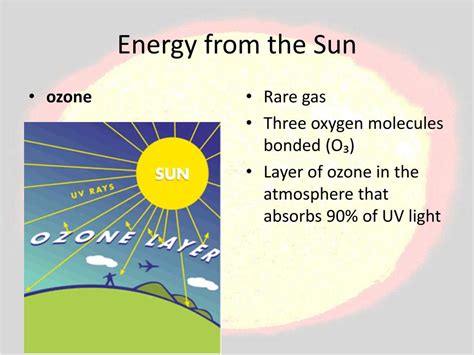 Ppt Energy From The Sun Powerpoint Presentation Free Download Id