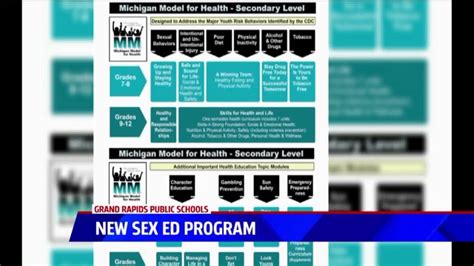Grps To Teach Inclusive Sex Ed Move Away From Abstinence Based Program
