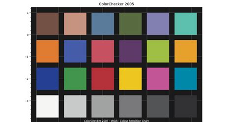 Trends For Hair Color Chart Rgb In 2020 With Images Rgb Color Codes