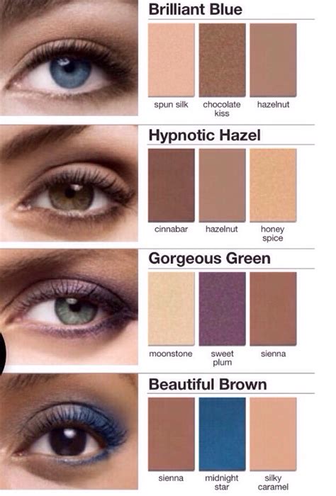 Best Colors To Compliment Eye Color 👀 Musely