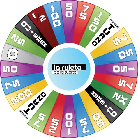 ¡diversión asegurada con nuestros juegos de dados! juegos la ruleta de la suerte