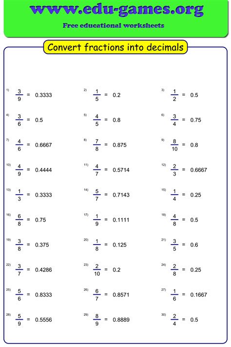 Fractions To Decimals Worksheet Learning Fractions Converting