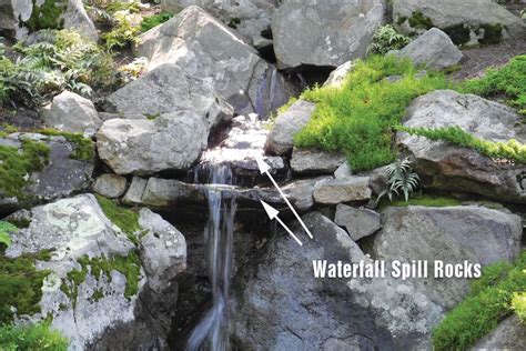 19 Inspirational How To Build Rock Waterfall