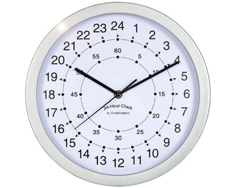 About this world clock / converter. What countries use the 24-hour clock? - Quora