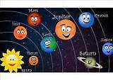 Photos of Our Solar System Name