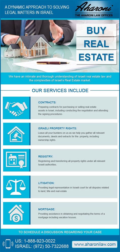 The use and trading cryptocurrency is still banned in egypt. A Dynamic Approach To Solving Legal Matters In Israel ...