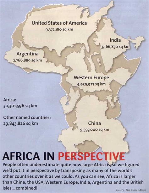 World History Teachers Blog Africa Compared To The Rest