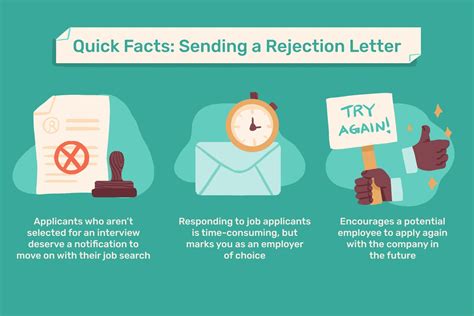 Sample Email Rejection Letters For Job Candidates