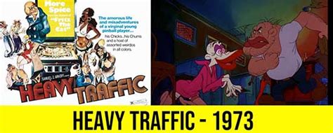 Film Review Heavy Traffic Hnn