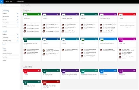 6 Ways Your Organization Will Benefit From The New Sharepoint Home