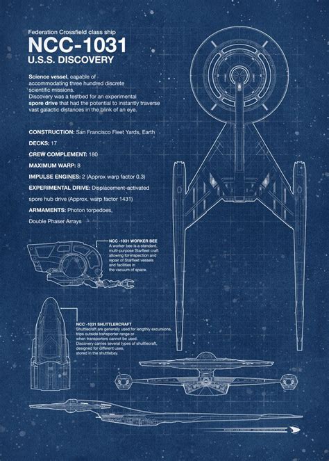 Ncc 1031 Blueprint Poster Picture Metal Print Paint By Star Trek