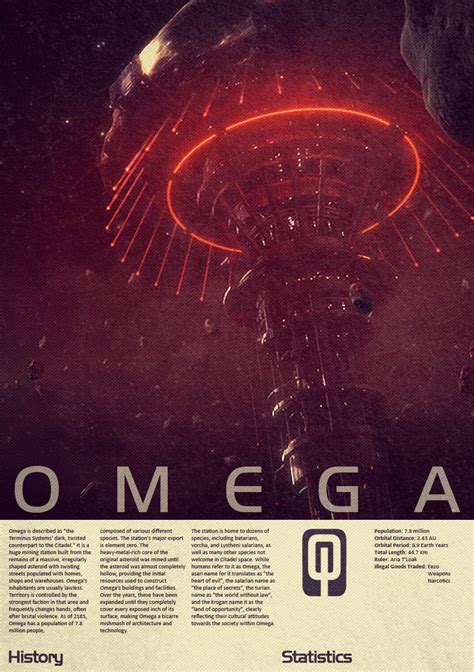 Mass Effect Omega Vintage Poster By Titch Ix On Deviantart