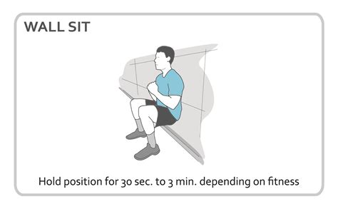Free body diagram for handle. Wall Sit Diagram, lower body, personal fitness workout ...