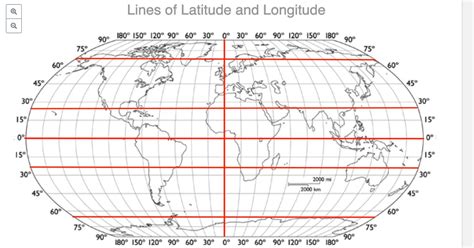 Lines Of Latitude And Longitude Quiz By Irobertson