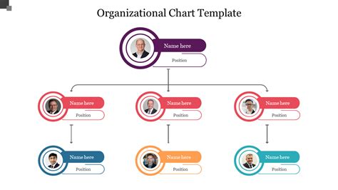 Template For Organizational Chart
