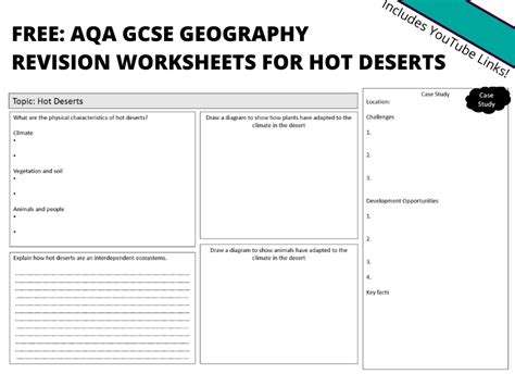 Gcse Geography Hot Deserts Revision Teaching Resources