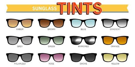 Guide To Sunglass Lens Tints Content Copywriting Pinterest