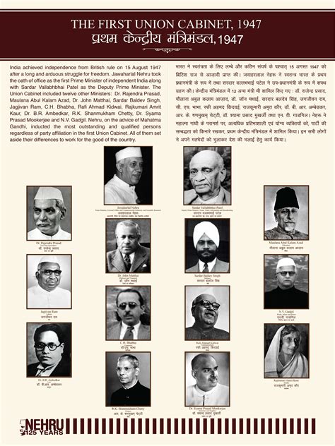 The First Union Cabinet 1947 Nehru Portal Nehru Memorial Museum