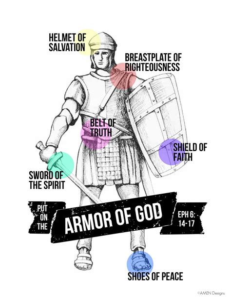 Armor Of God Armor Of God Helmet Of Salvation Free Printable Art