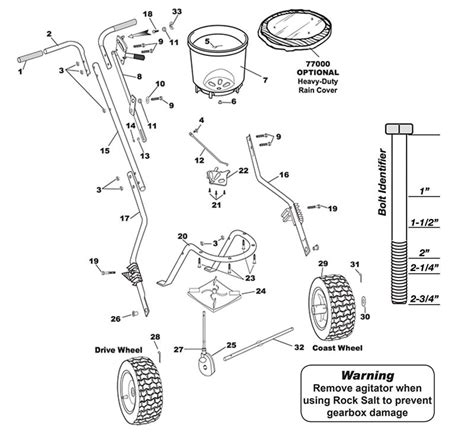 Lesco 80 Lb Spreader Parts Diagram Ferenfrancys